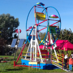 La Grande Roue du solaire